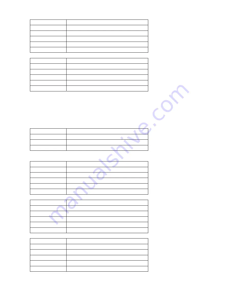 AXIOMATIC AXTC4CO User Manual Download Page 44