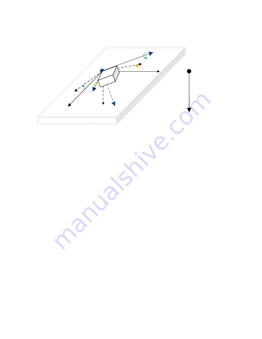 AXIOMATIC Tri-Axial J1939 CAN User Manual Download Page 10