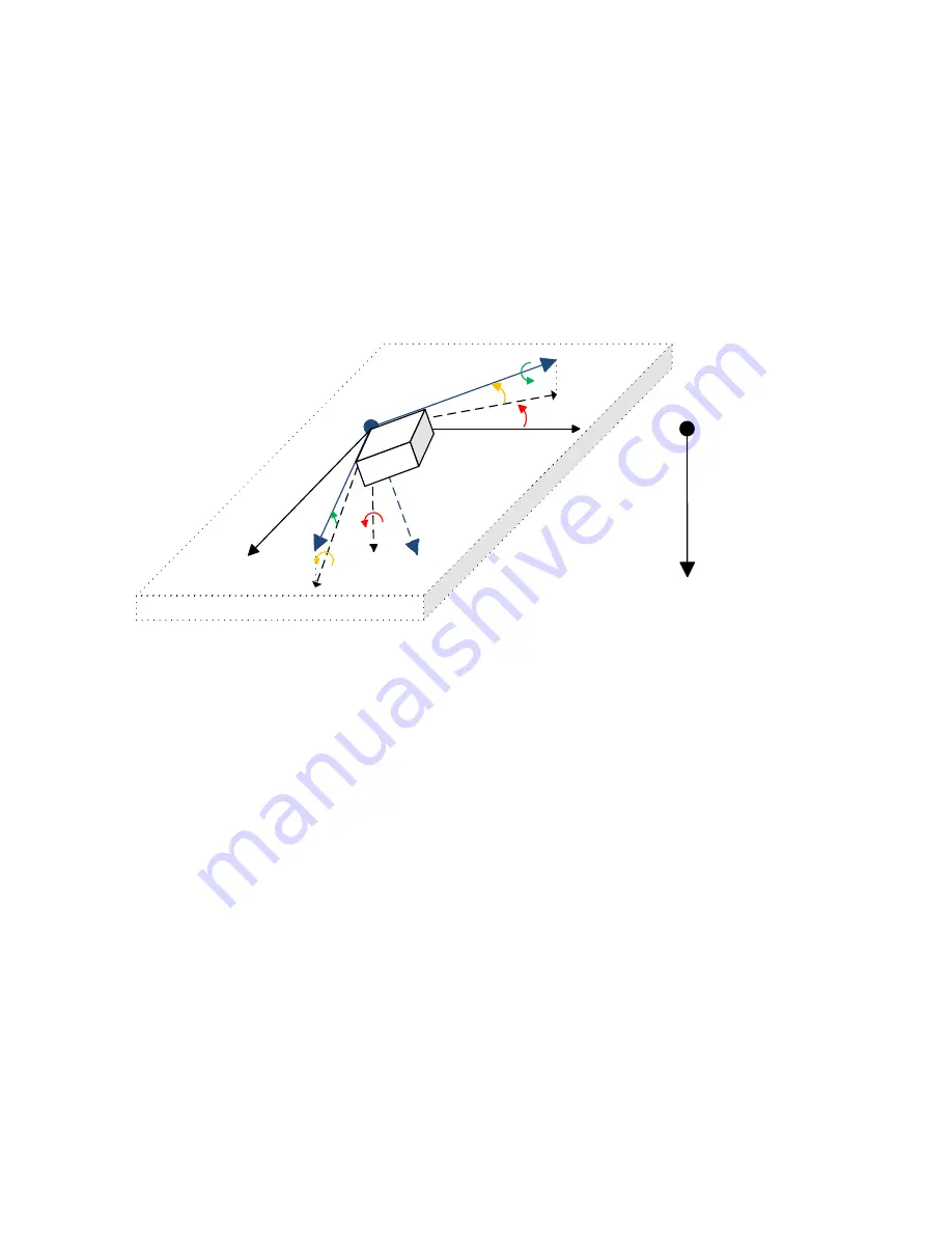 AXIOMATIC Tri-Axial J1939 CAN User Manual Download Page 11