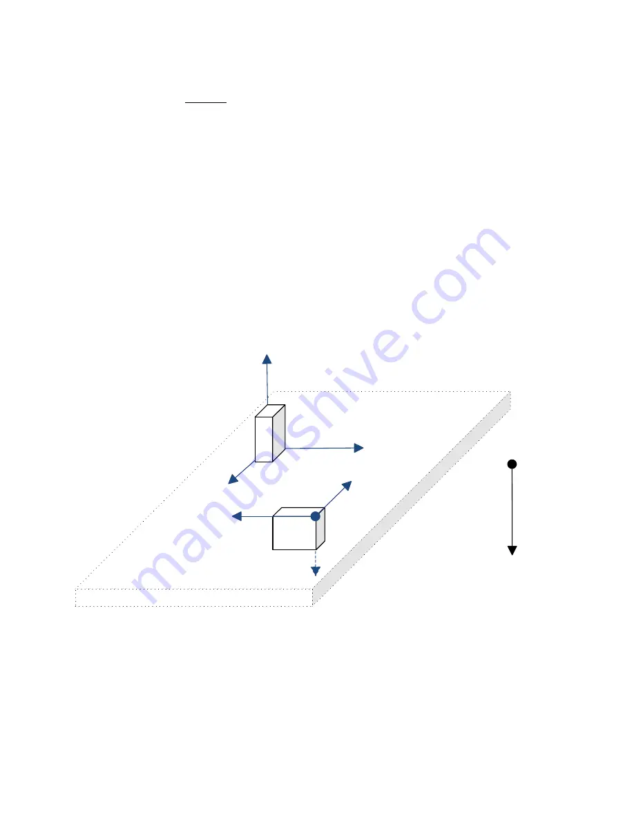 AXIOMATIC Tri-Axial J1939 CAN User Manual Download Page 12