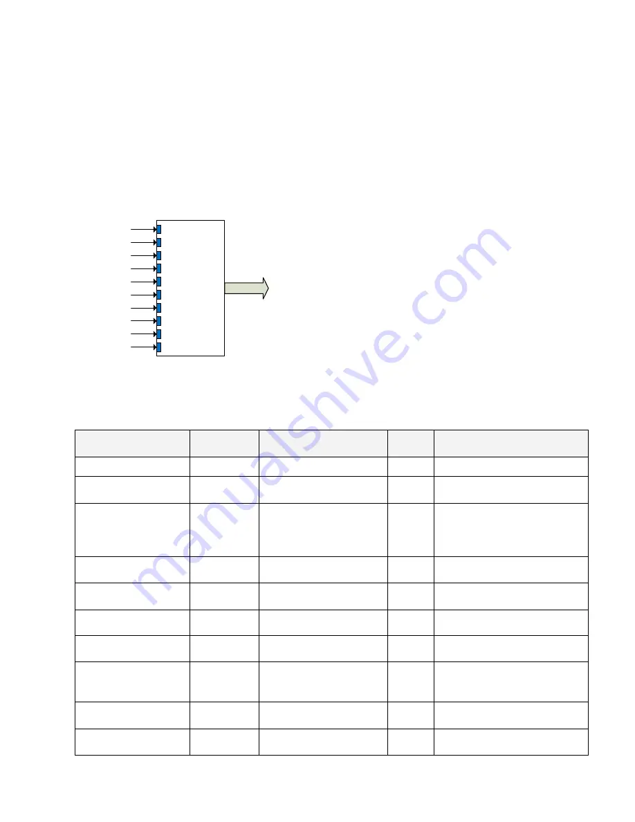 AXIOMATIC Tri-Axial J1939 CAN User Manual Download Page 40