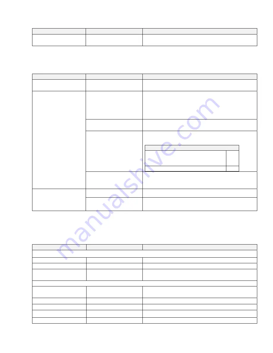 AXIOMATIC Tri-Axial J1939 CAN User Manual Download Page 56