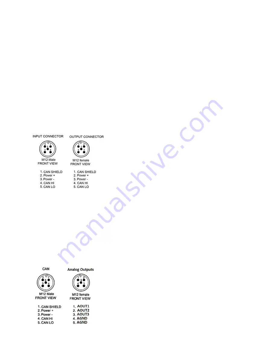 AXIOMATIC Tri-Axial J1939 CAN User Manual Download Page 59