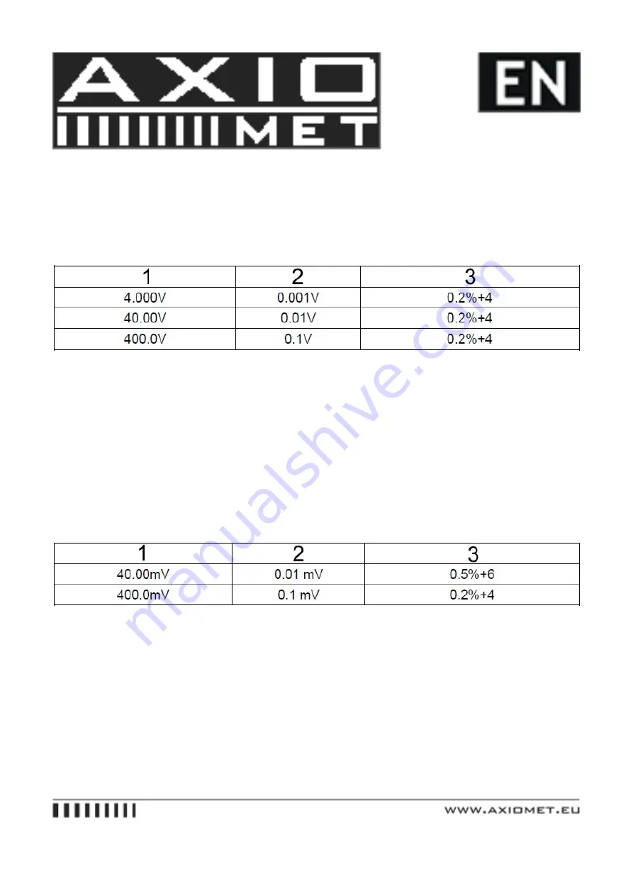 AXIOMET AX-C708 Manual Download Page 8