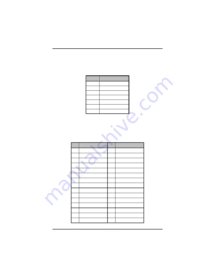 AXIOMTEK AX12270 User Manual Download Page 18