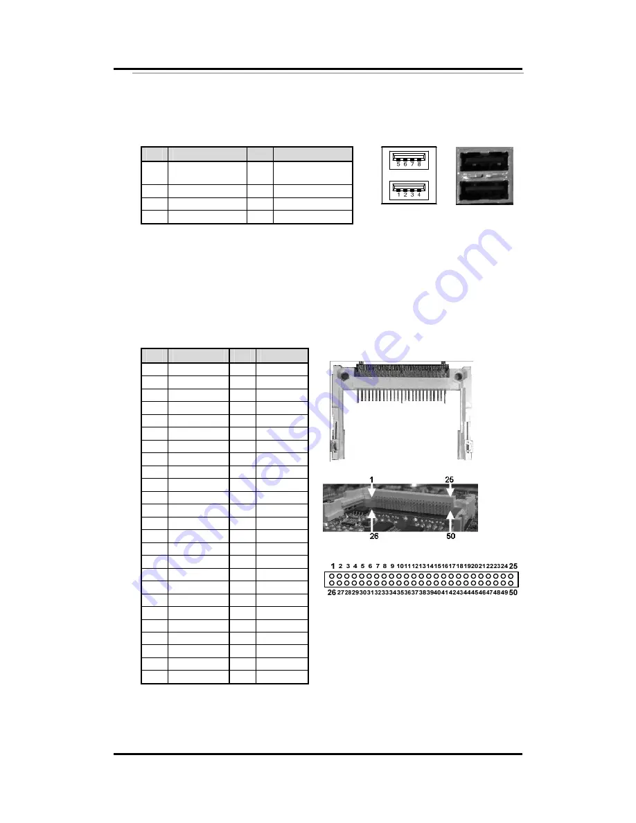 AXIOMTEK CAPA110 User Manual Download Page 31