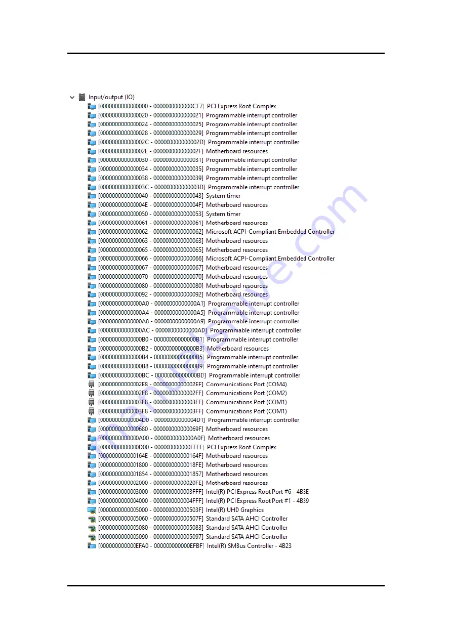 AXIOMTEK CAPA322 User Manual Download Page 36