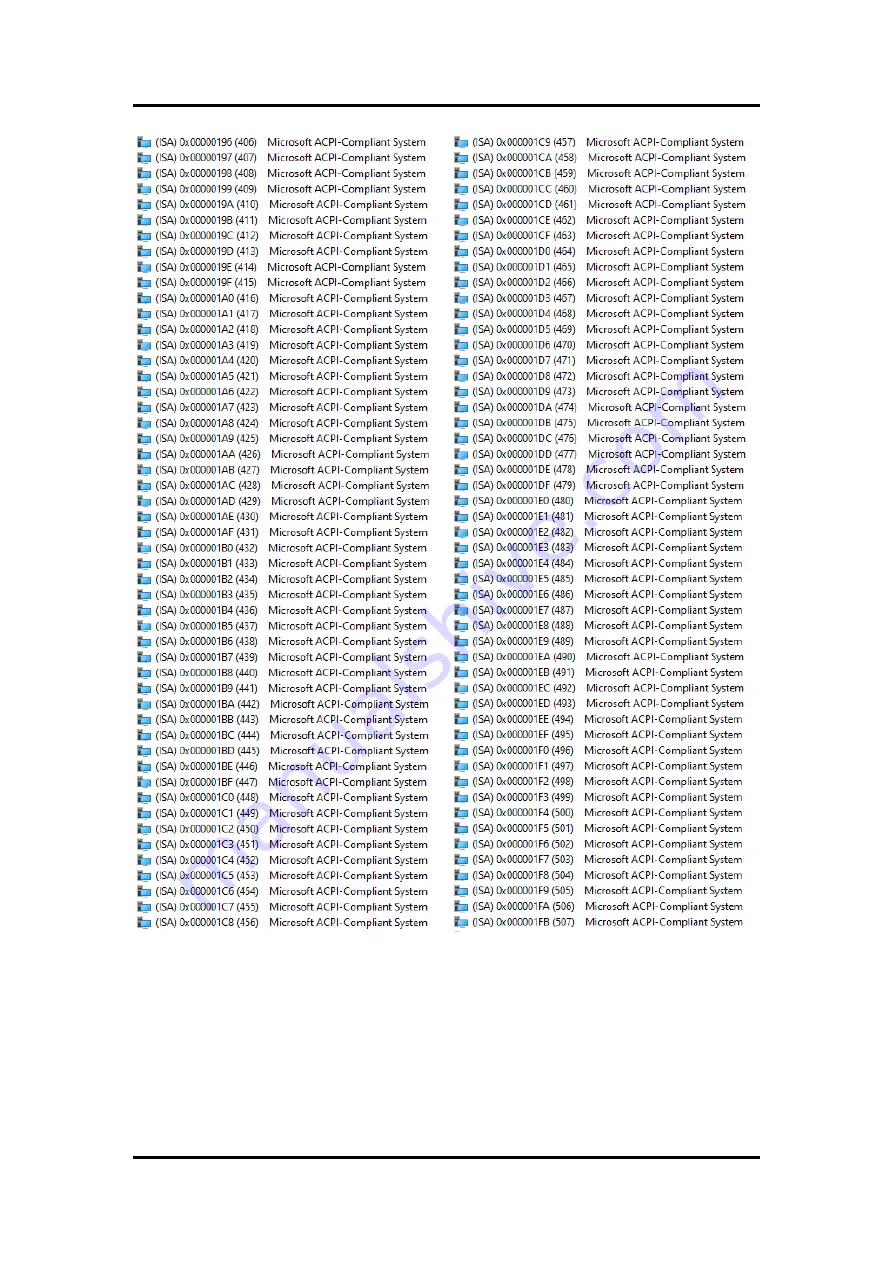 AXIOMTEK CAPA322 User Manual Download Page 40