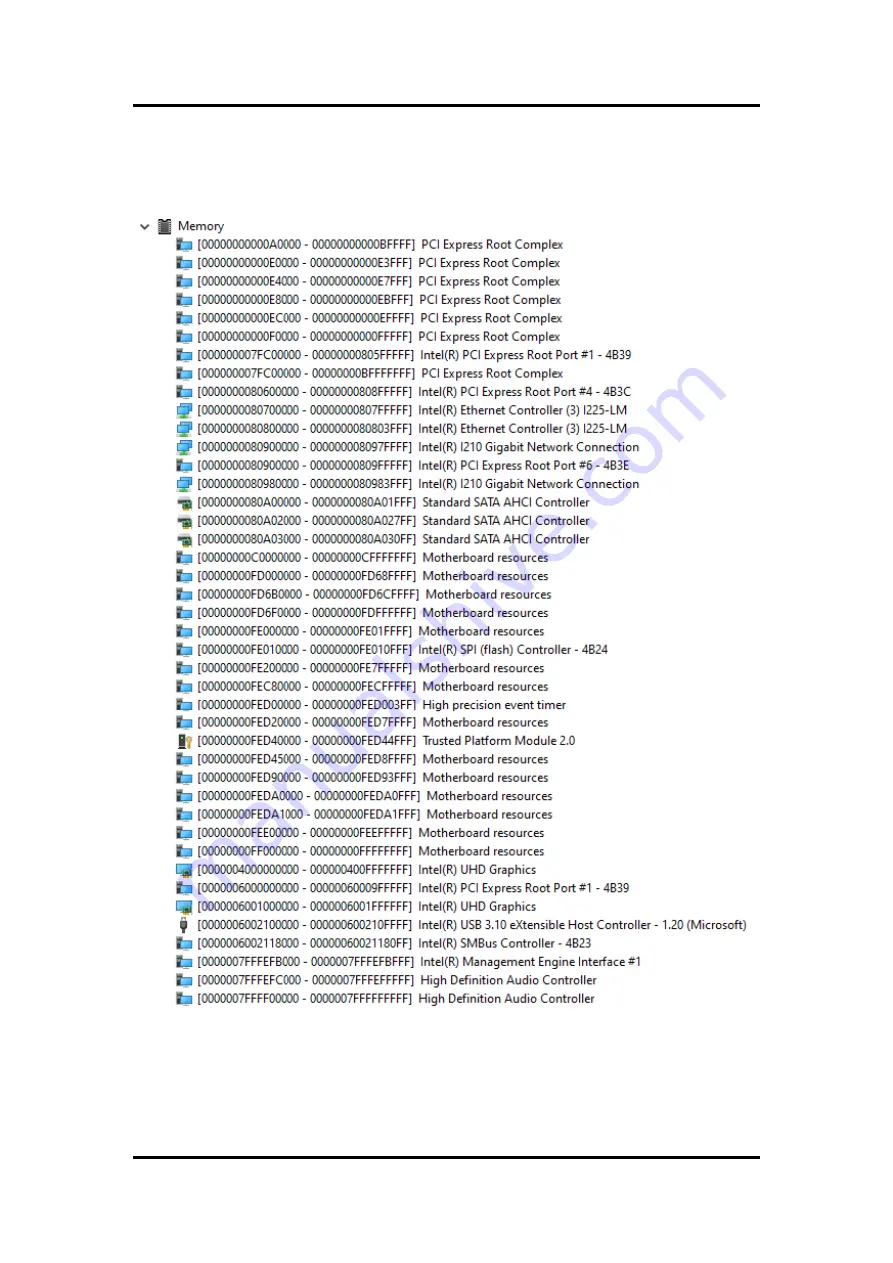 AXIOMTEK CAPA322 User Manual Download Page 42