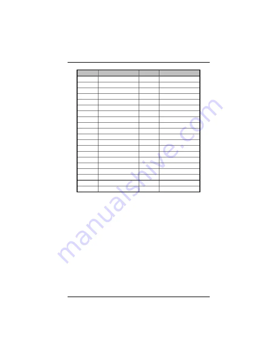 AXIOMTEK ETM710 Series User Manual Download Page 16