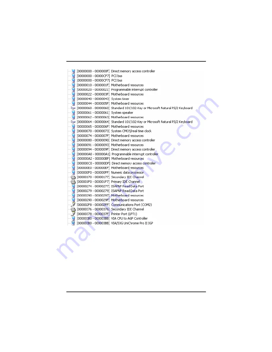 AXIOMTEK ETM710 Series User Manual Download Page 21