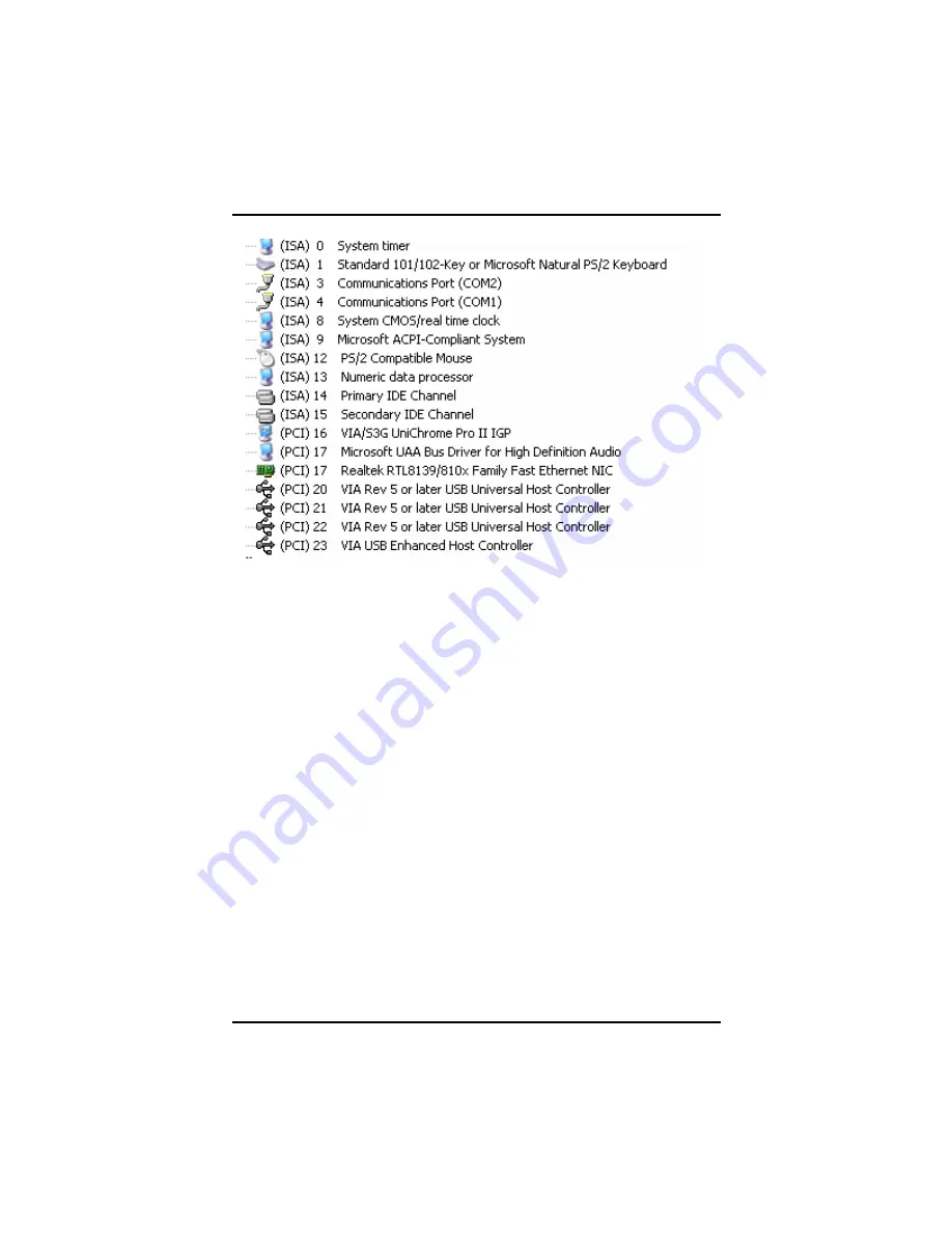 AXIOMTEK ETM710 Series User Manual Download Page 24