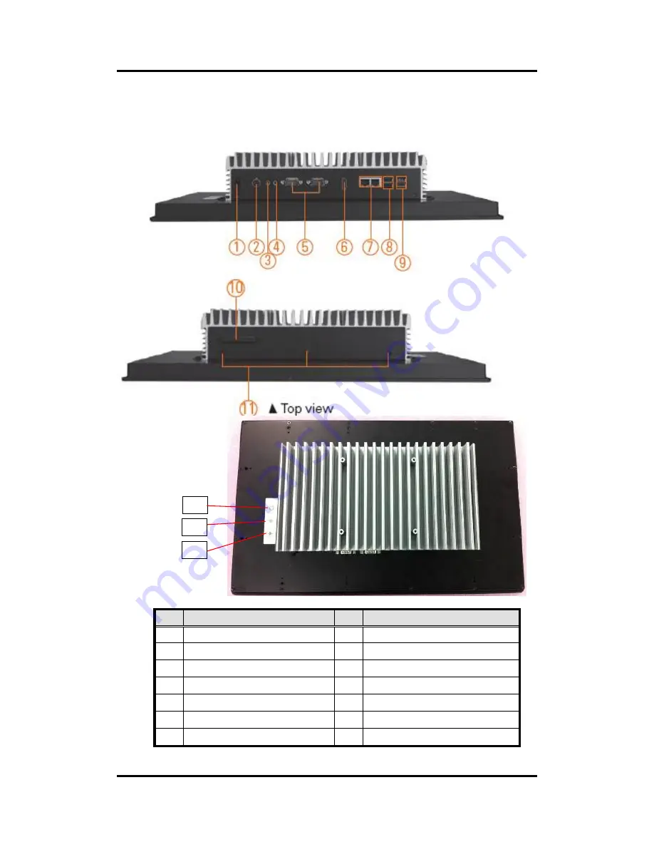 AXIOMTEK GOT3187W-881-PCT User Manual Download Page 11