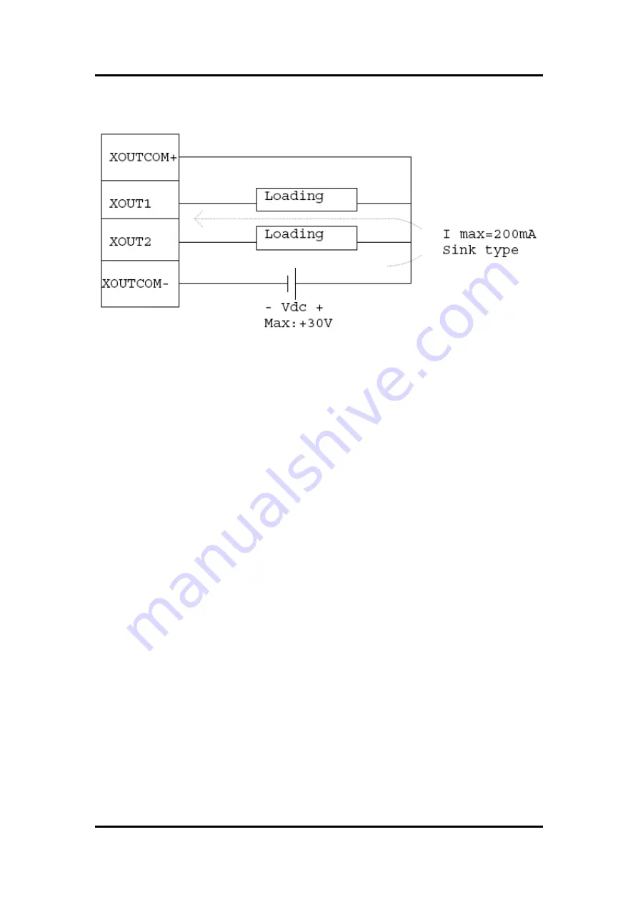 AXIOMTEK GOT610-837 Скачать руководство пользователя страница 21