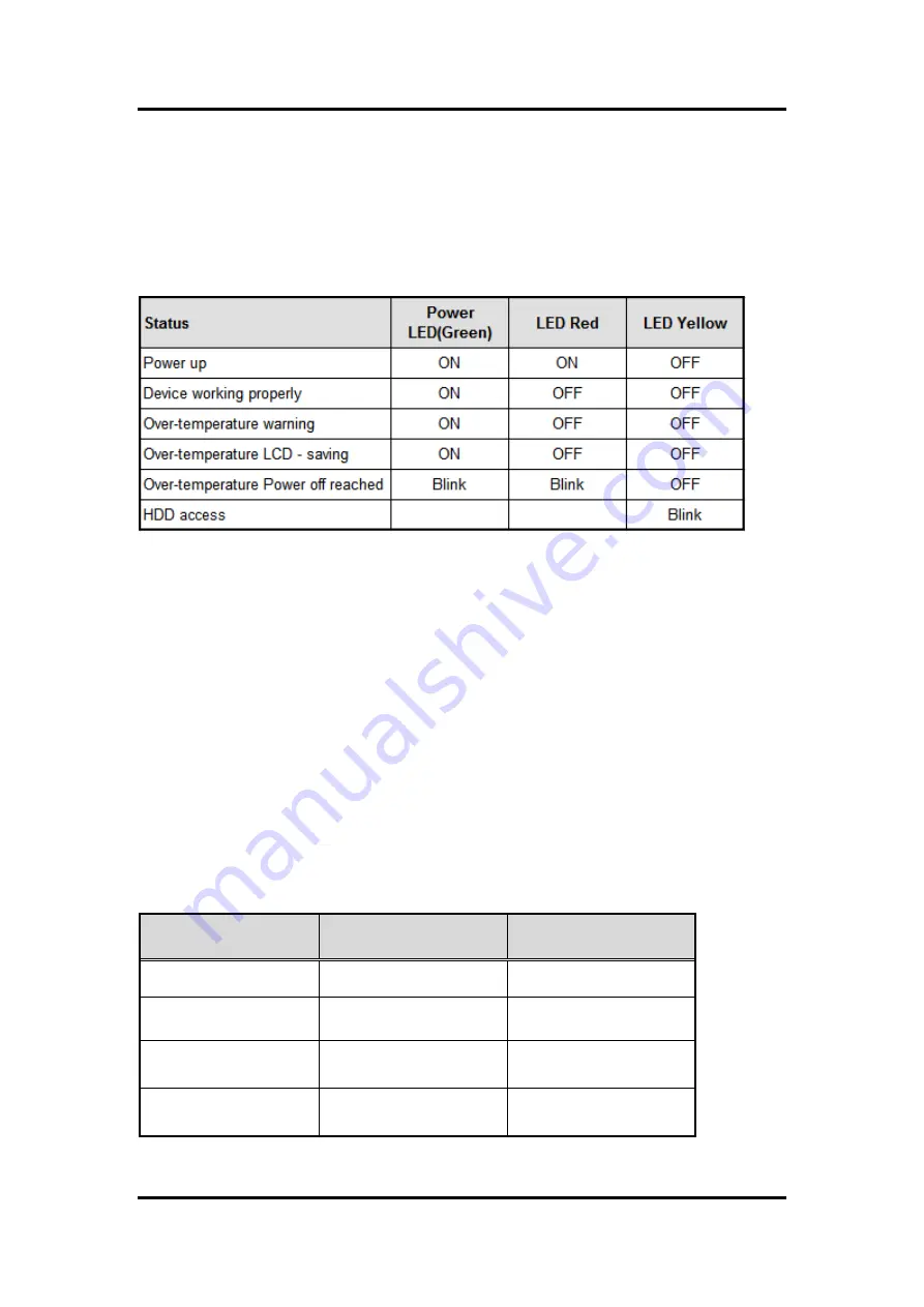 AXIOMTEK GOT610-837 User Manual Download Page 26