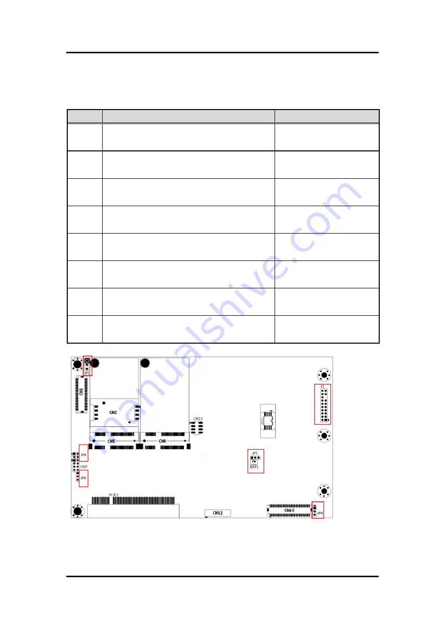 AXIOMTEK GOT710-837 User Manual Download Page 23