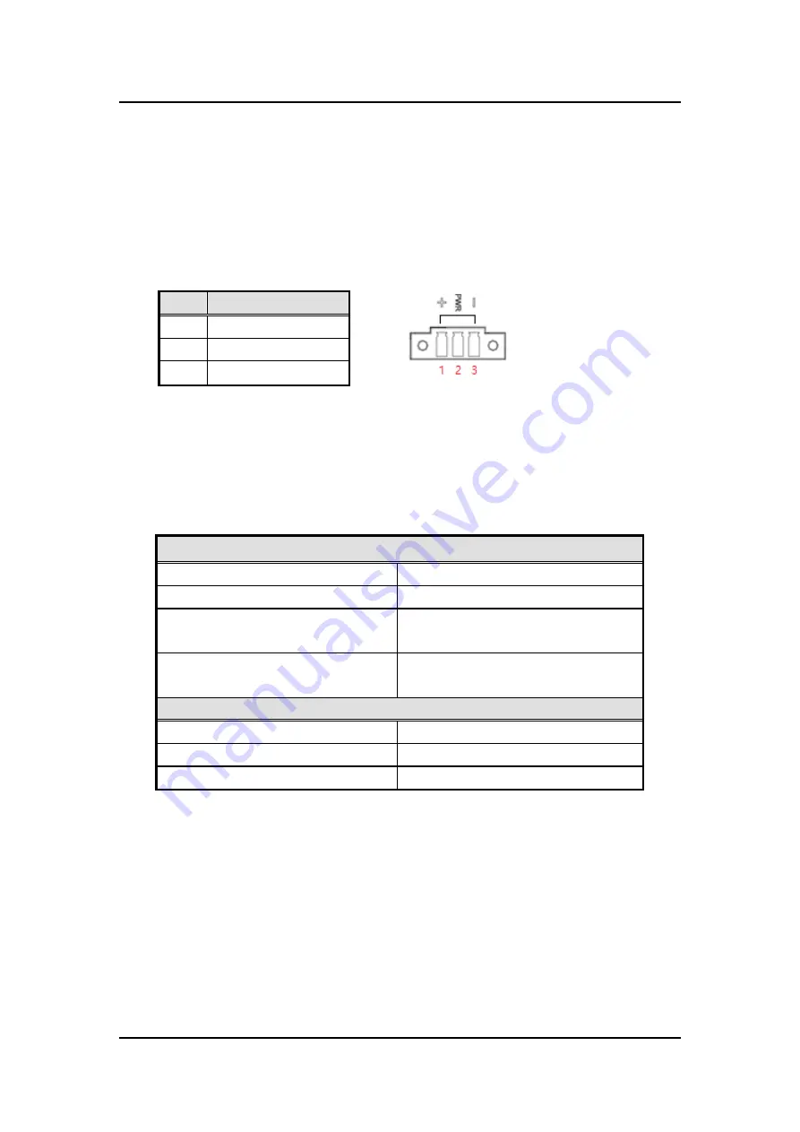 AXIOMTEK IFB125 Hardware User Manual Download Page 12