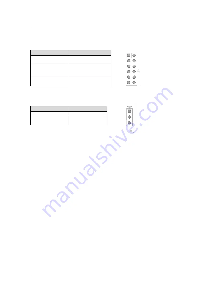 AXIOMTEK IFB125 Hardware User Manual Download Page 18