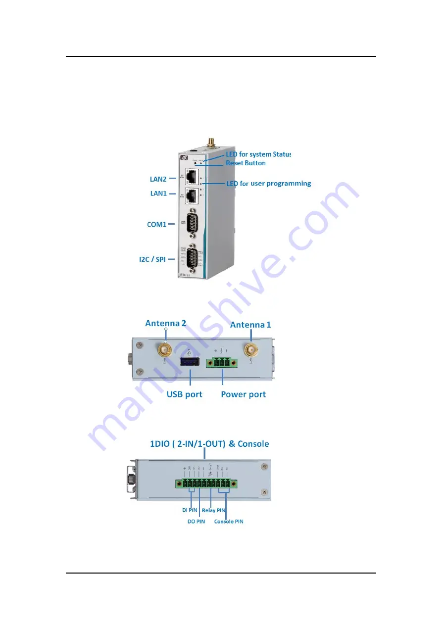 AXIOMTEK IFB125 Hardware User Manual Download Page 20