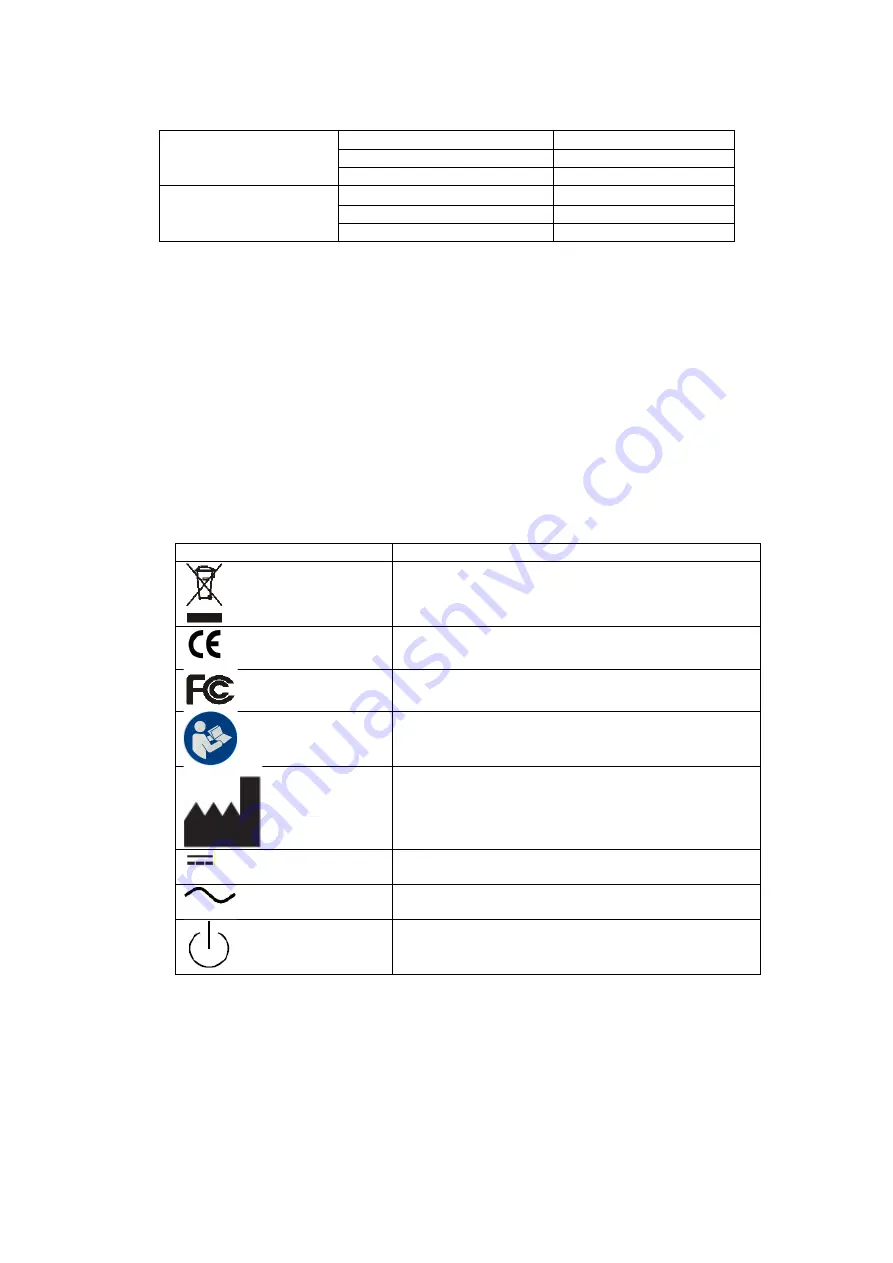 AXIOMTEK mBOX100 User Manual Download Page 4