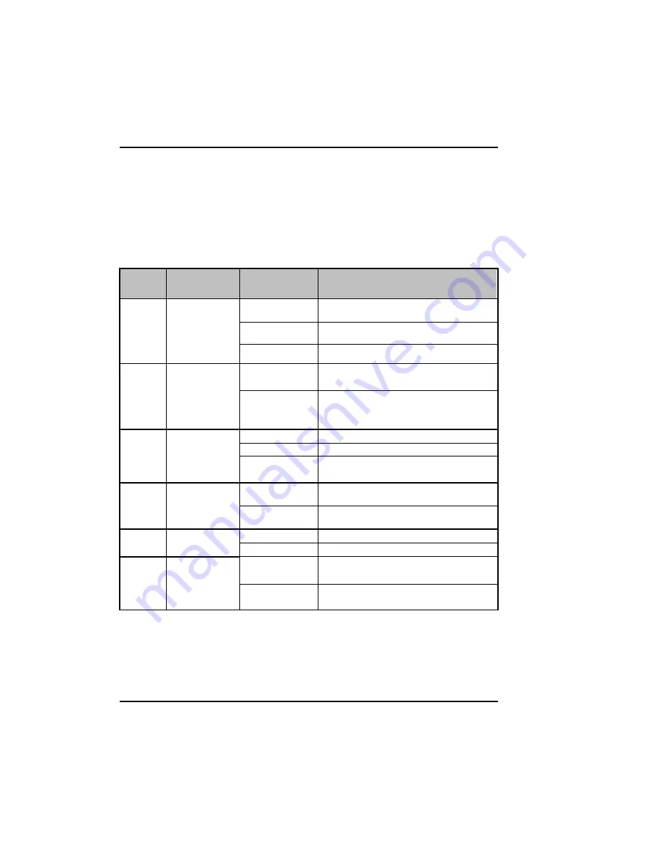 AXIOMTEK NA-320 Series User Manual Download Page 27