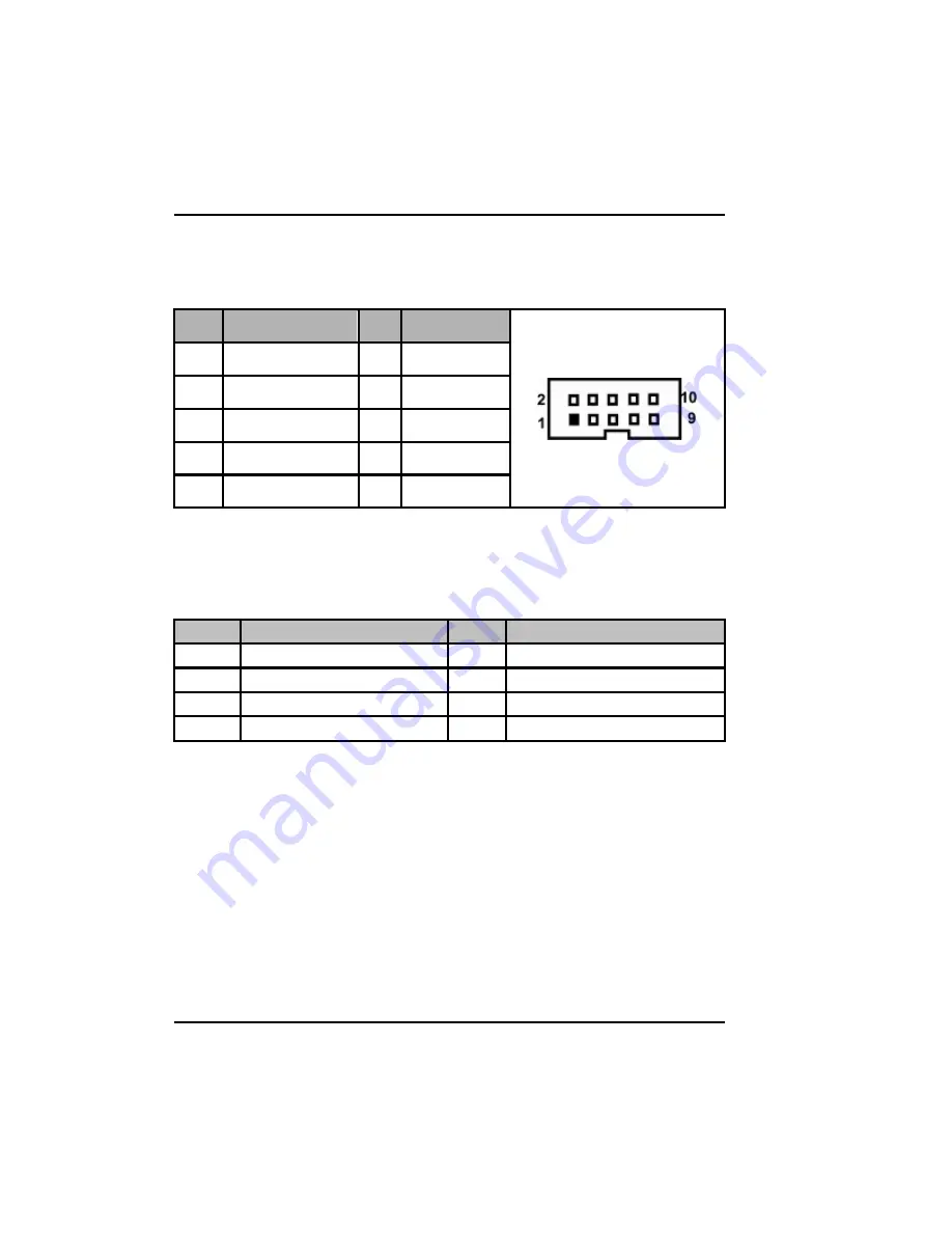 AXIOMTEK NA-320 Series User Manual Download Page 38