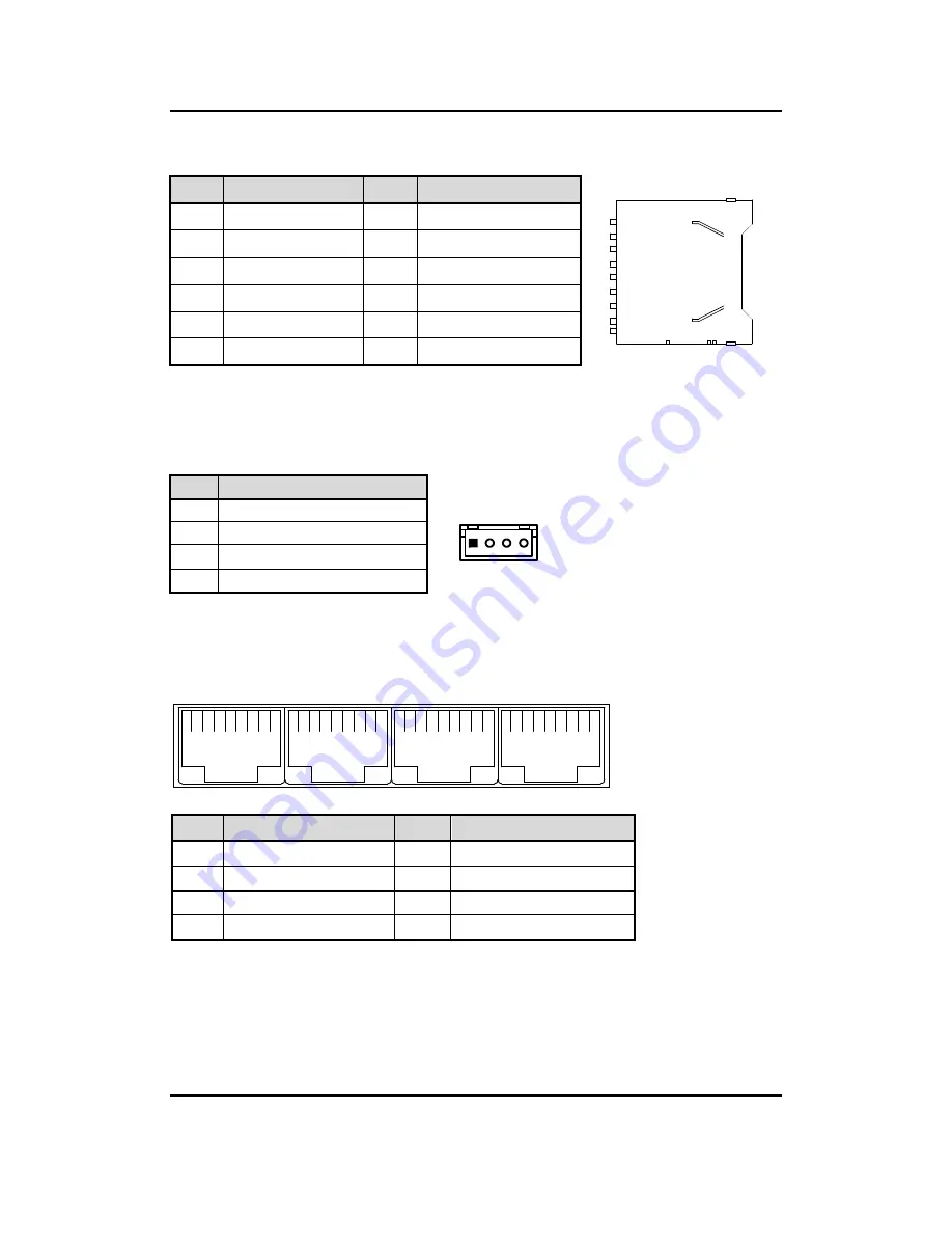 AXIOMTEK NA150 User Manual Download Page 17