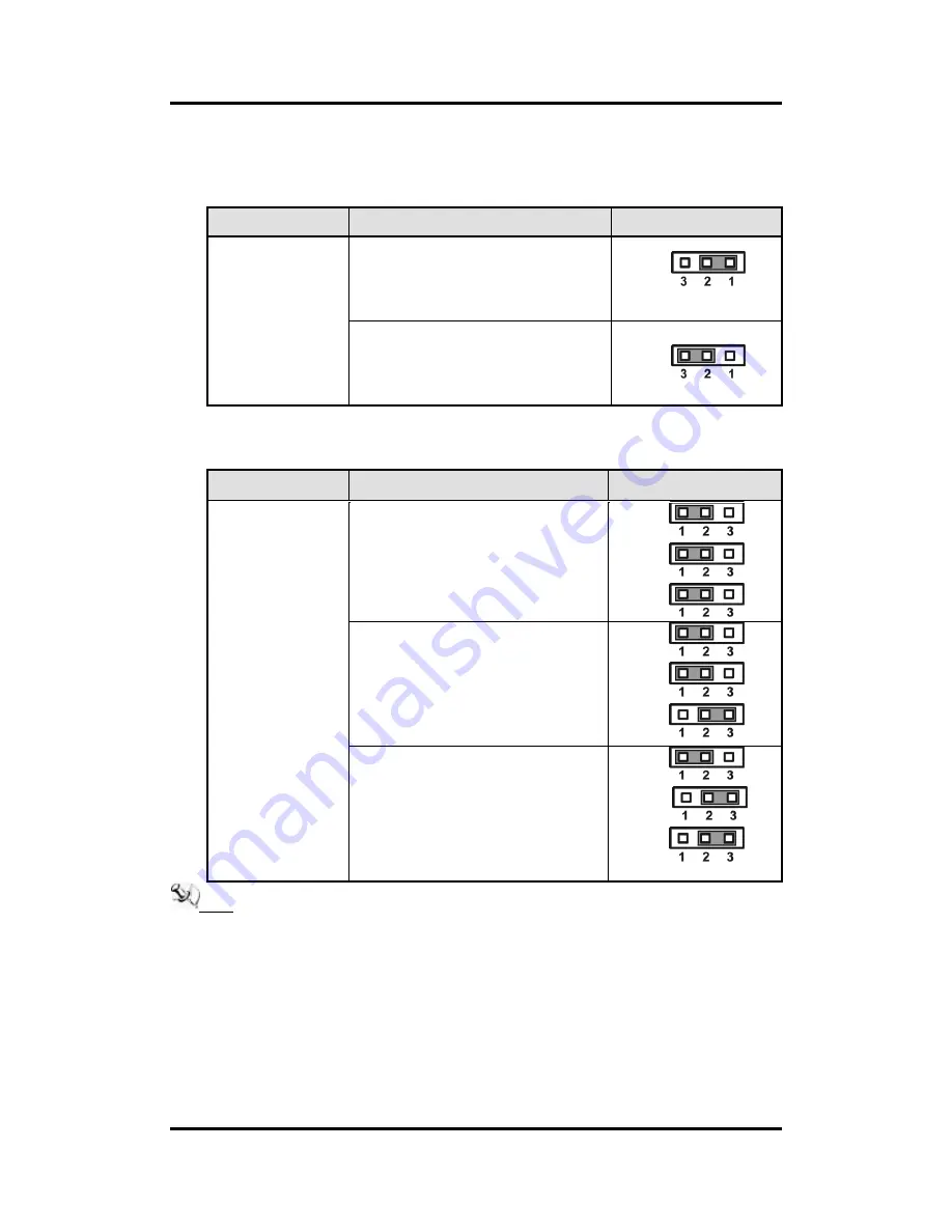 AXIOMTEK NA590 Series User Manual Download Page 19