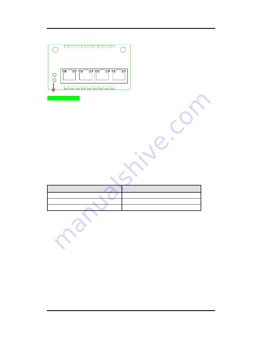 AXIOMTEK NA590 Series User Manual Download Page 71