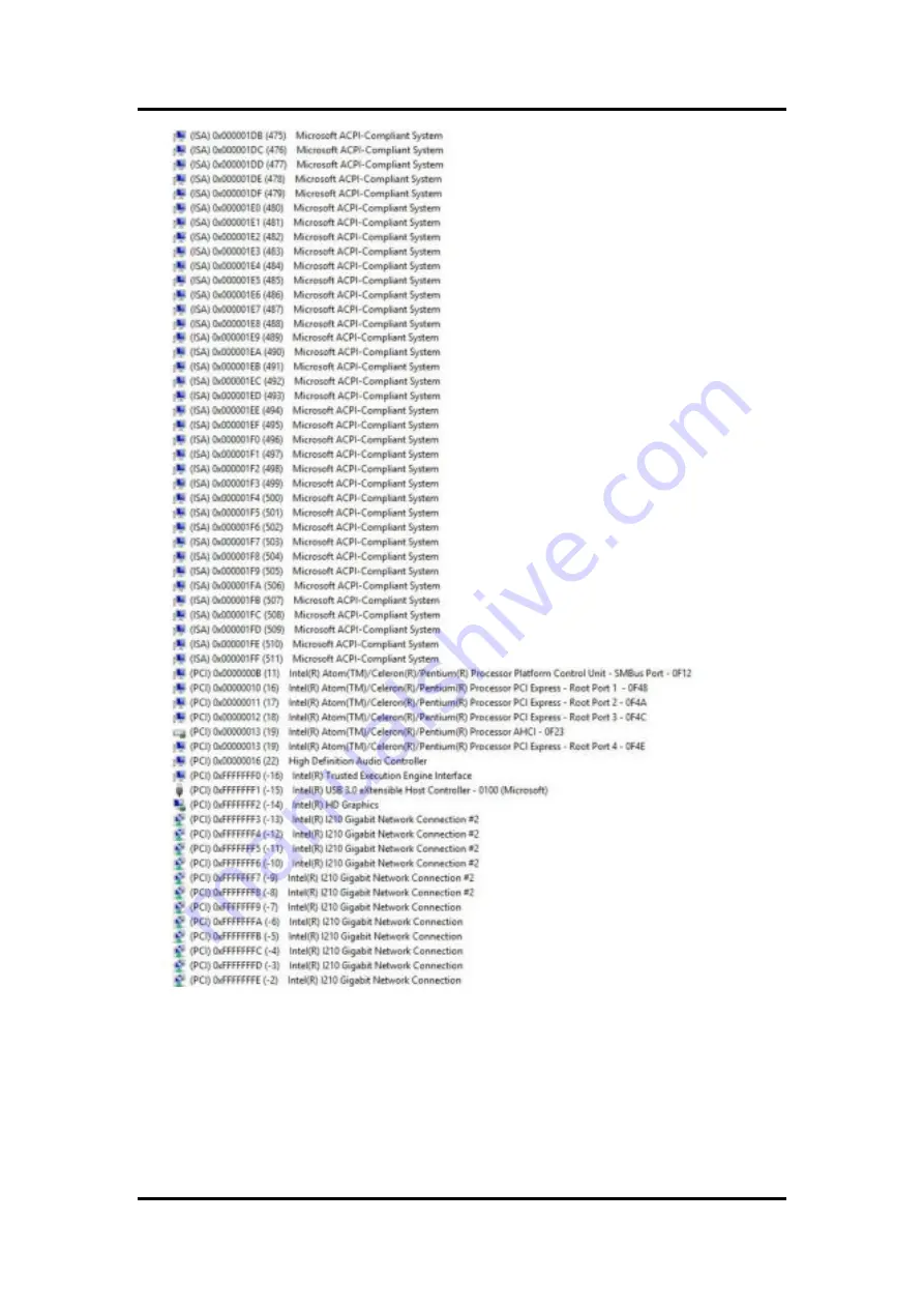 AXIOMTEK NANO820 User Manual Download Page 36