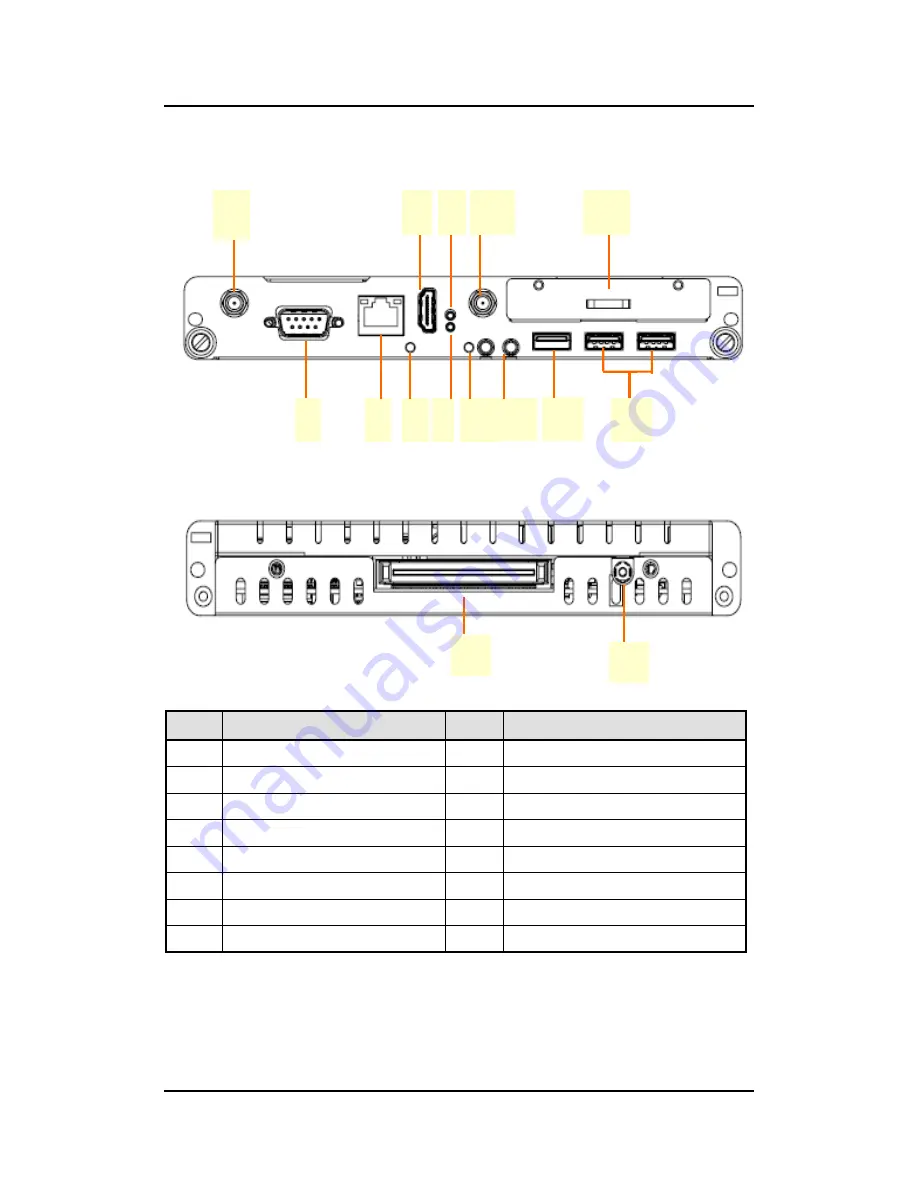 AXIOMTEK OPS500-501 Series Скачать руководство пользователя страница 11