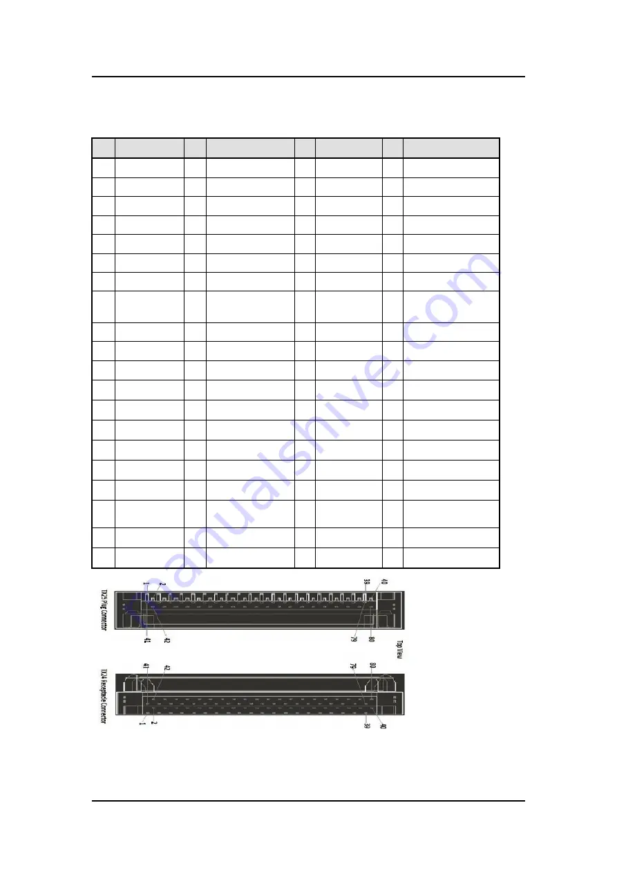 AXIOMTEK OPS500-520-H Series Скачать руководство пользователя страница 30