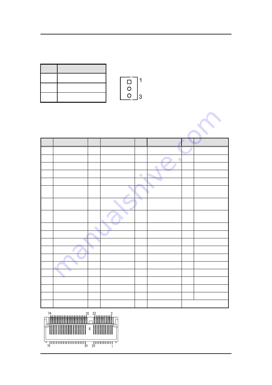 AXIOMTEK OPS500-520-H Series User Manual Download Page 31