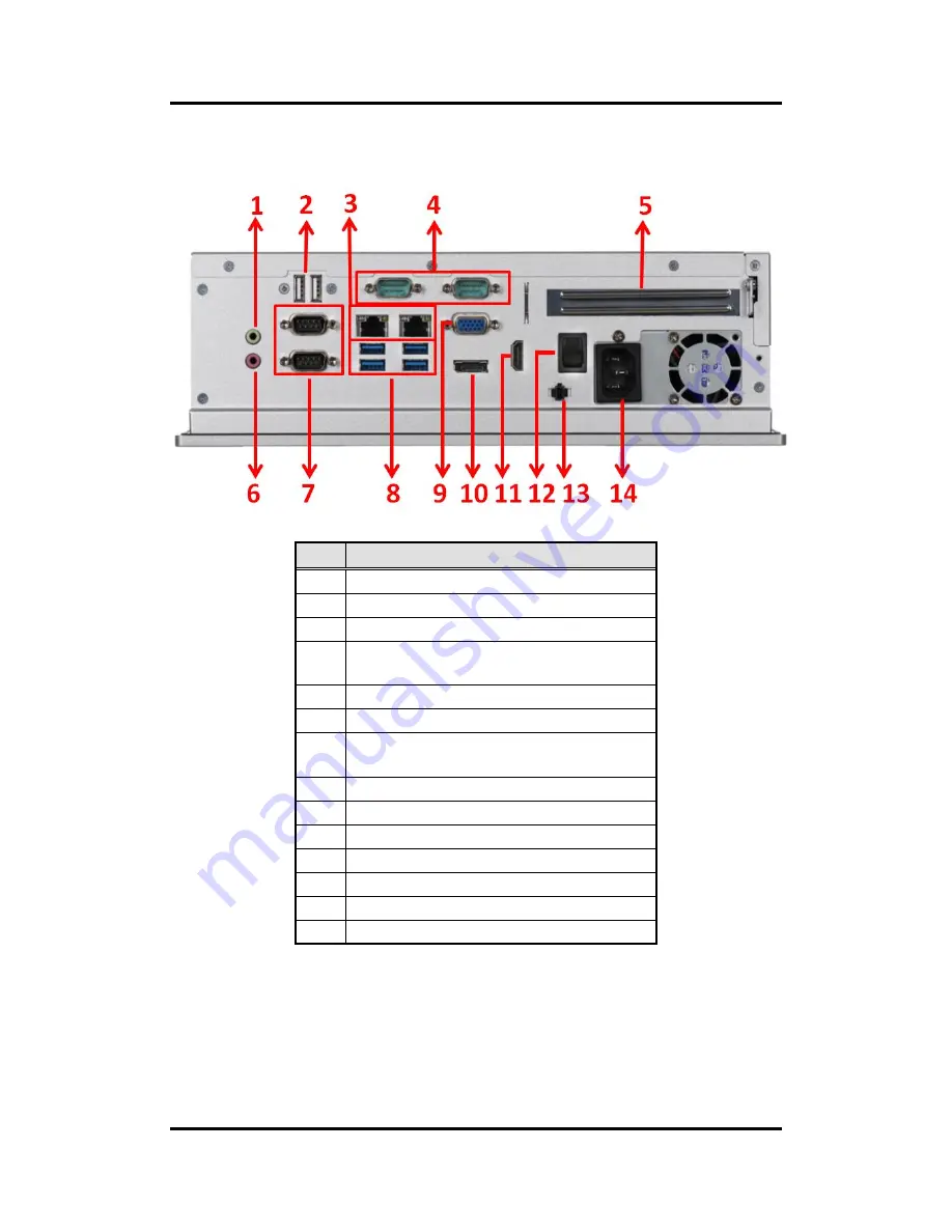 AXIOMTEK P1127E-500 User Manual Download Page 13