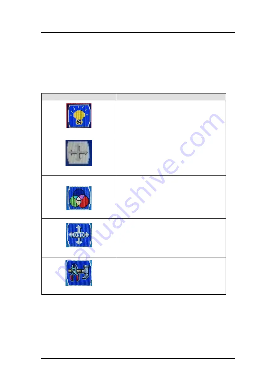 AXIOMTEK p6101 User Manual Download Page 17