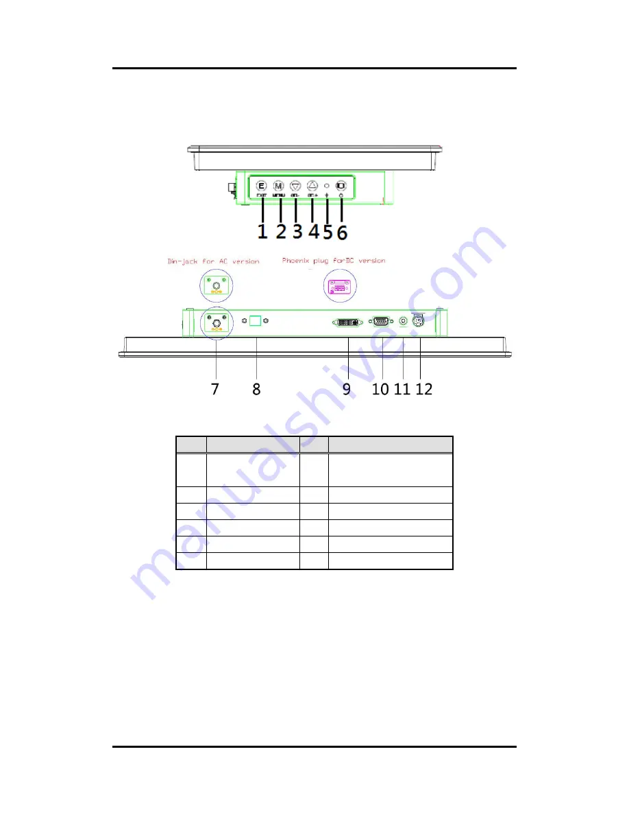 AXIOMTEK P6157W Скачать руководство пользователя страница 9