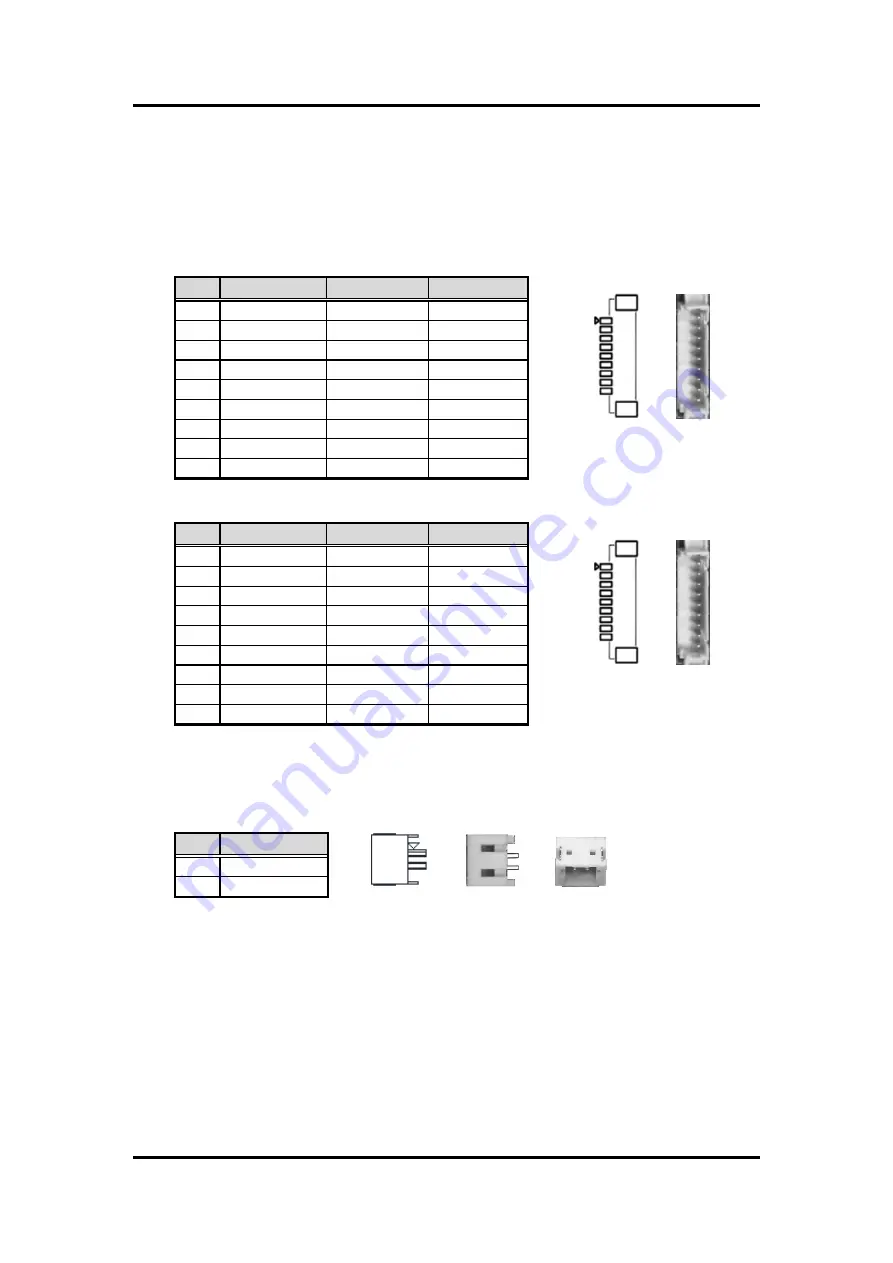 AXIOMTEK PICO50R User Manual Download Page 30