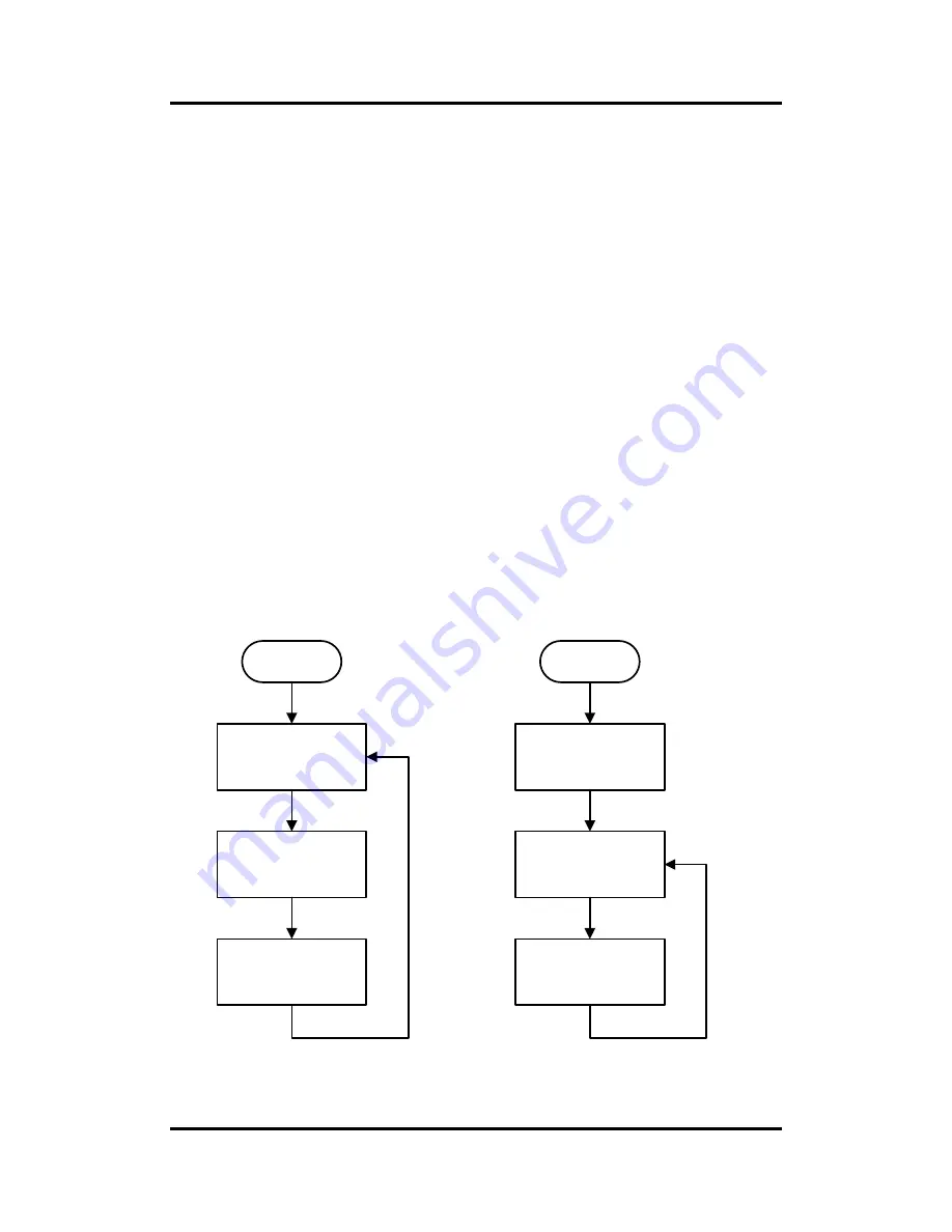 AXIOMTEK PICO840 User Manual Download Page 65