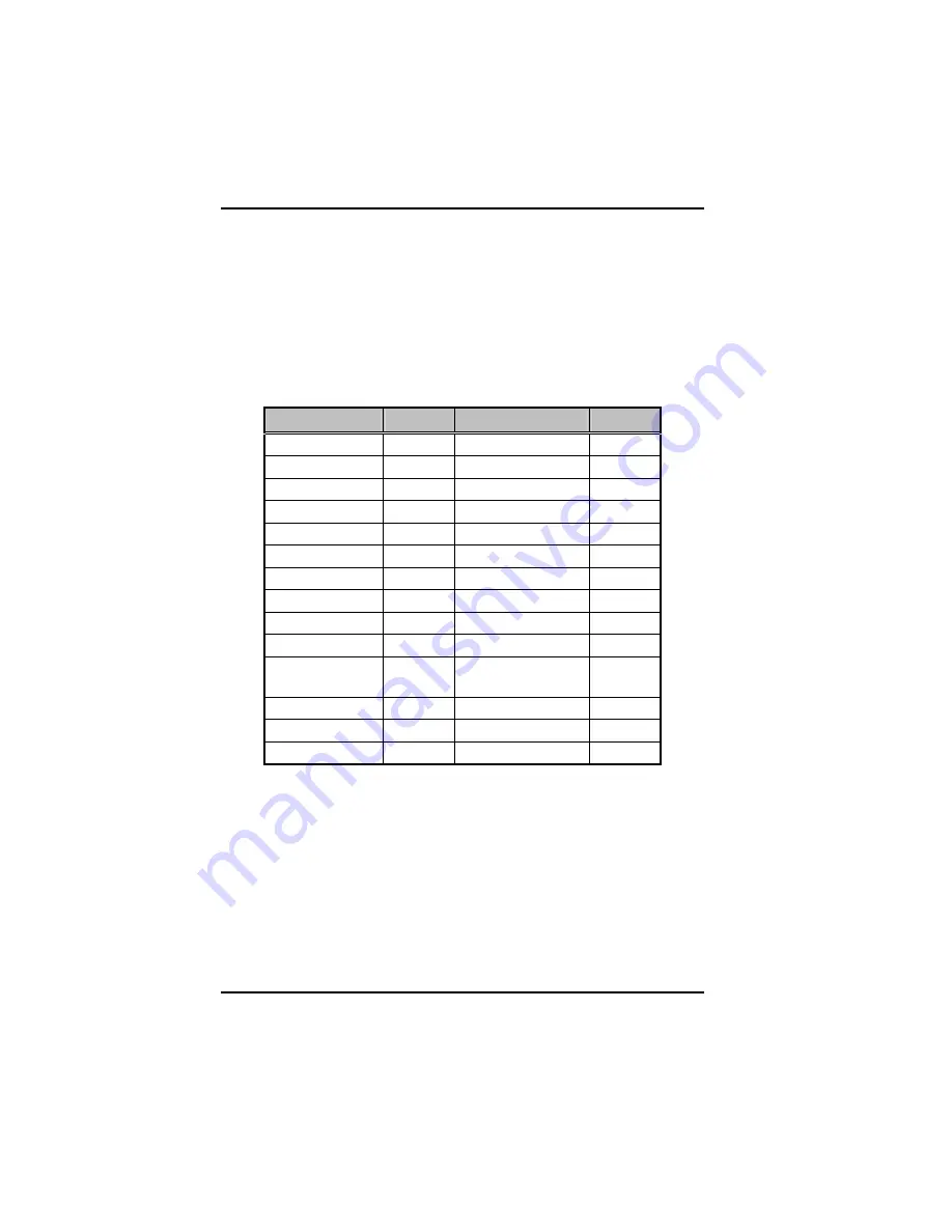 AXIOMTEK SBC81203 Series Скачать руководство пользователя страница 15