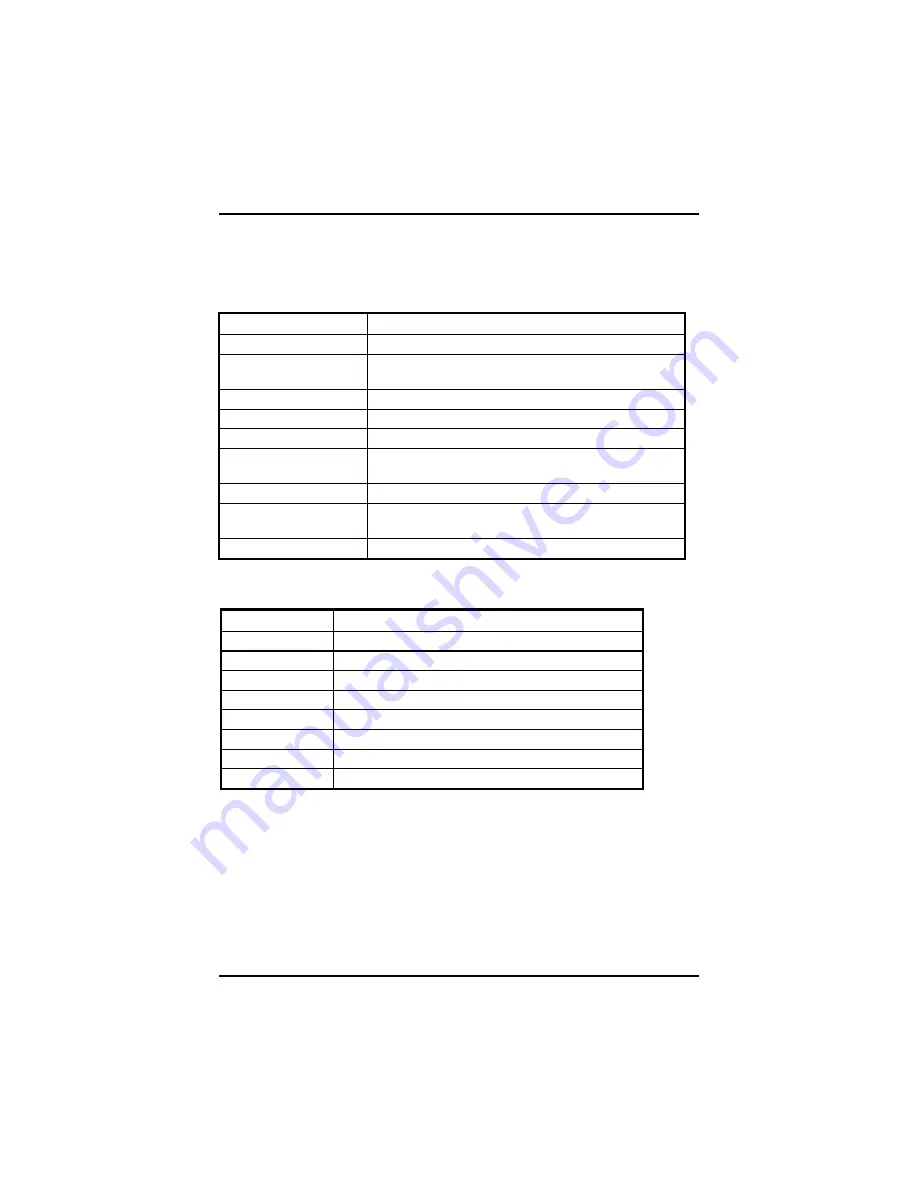 AXIOMTEK SBC81613 User Manual Download Page 31