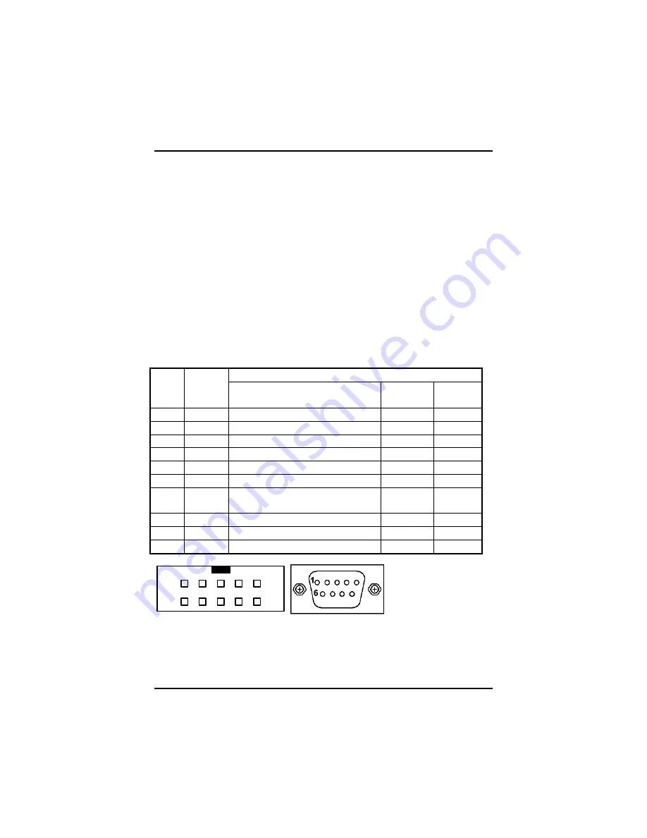 AXIOMTEK SBC81613 Скачать руководство пользователя страница 34