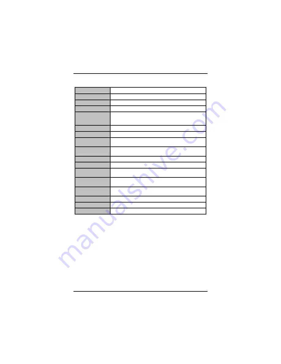 AXIOMTEK SBC817 User Manual Download Page 30