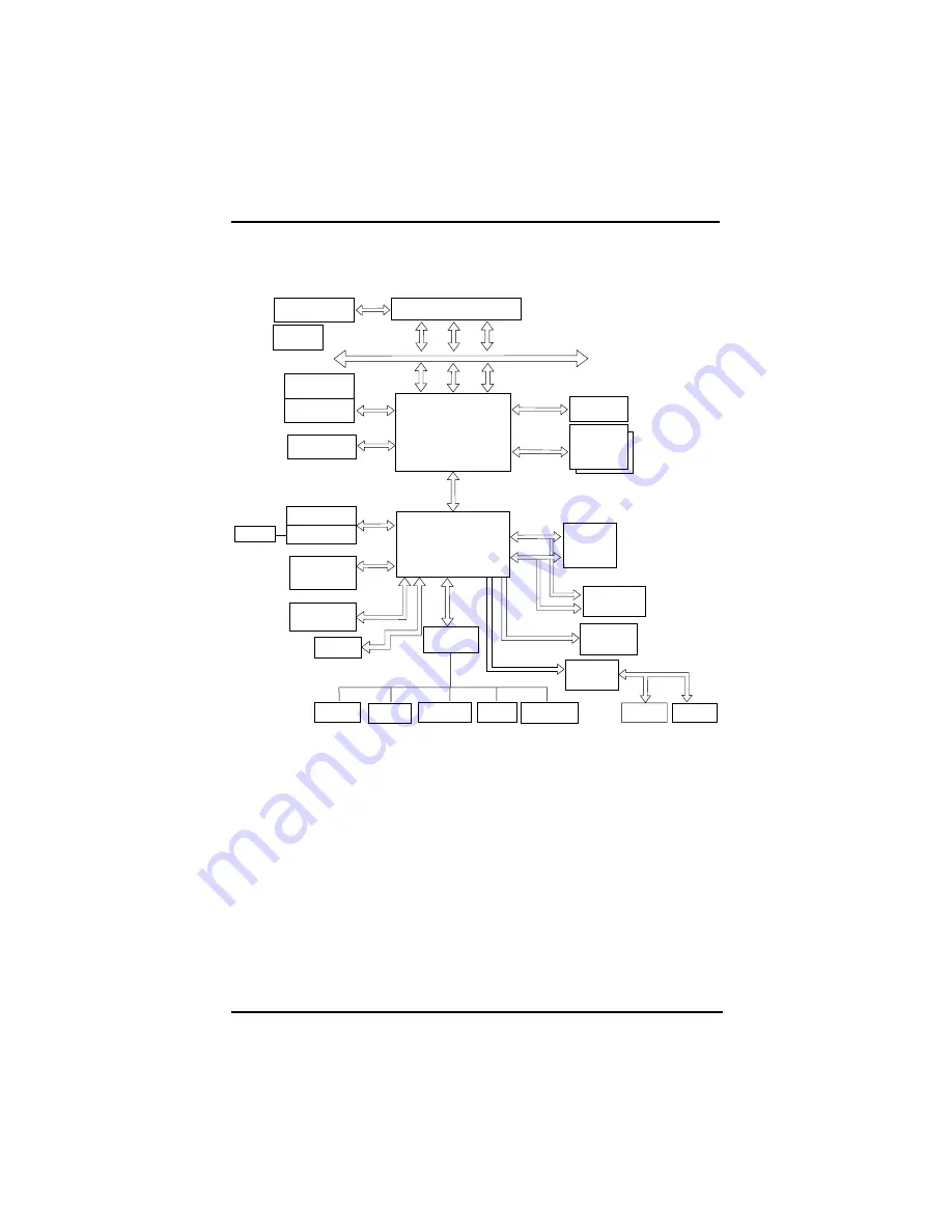 AXIOMTEK SBC81870 Series User Manual Download Page 97