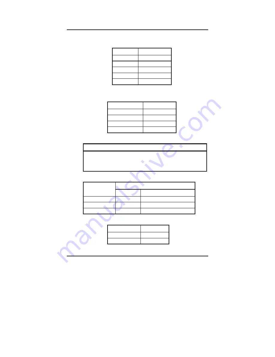 AXIOMTEK SBC8232 Скачать руководство пользователя страница 13