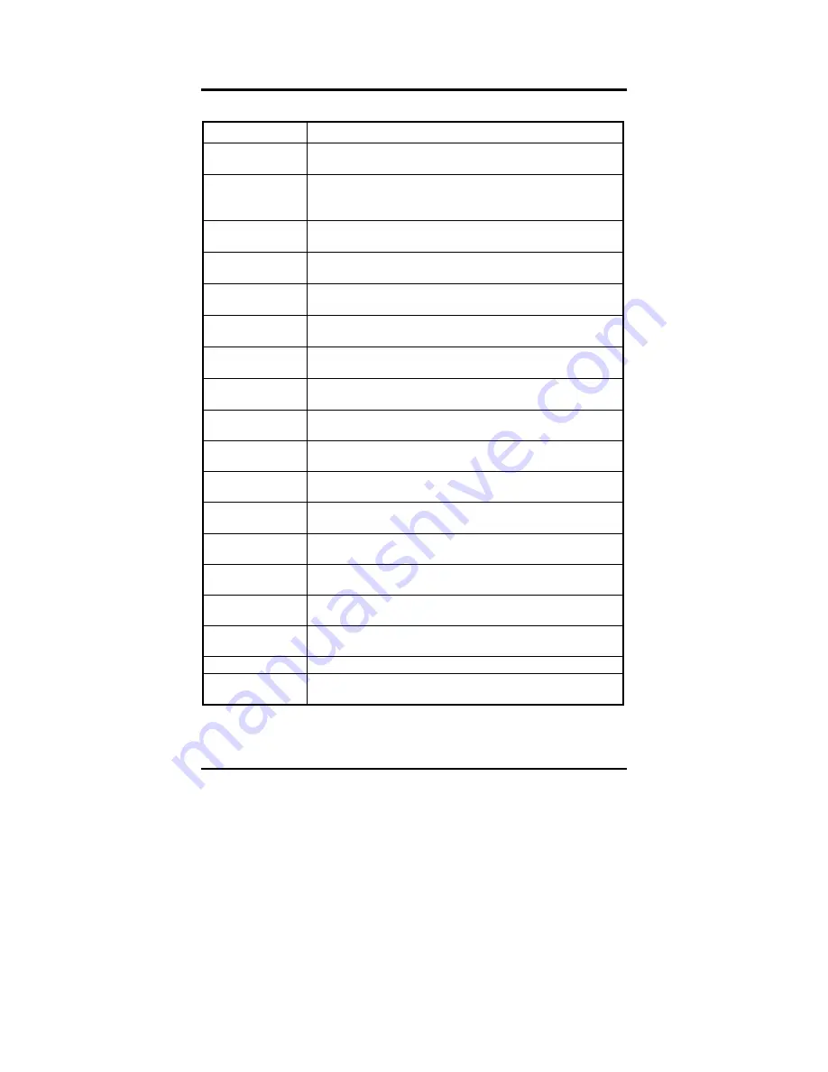 AXIOMTEK SBC8232 Скачать руководство пользователя страница 45