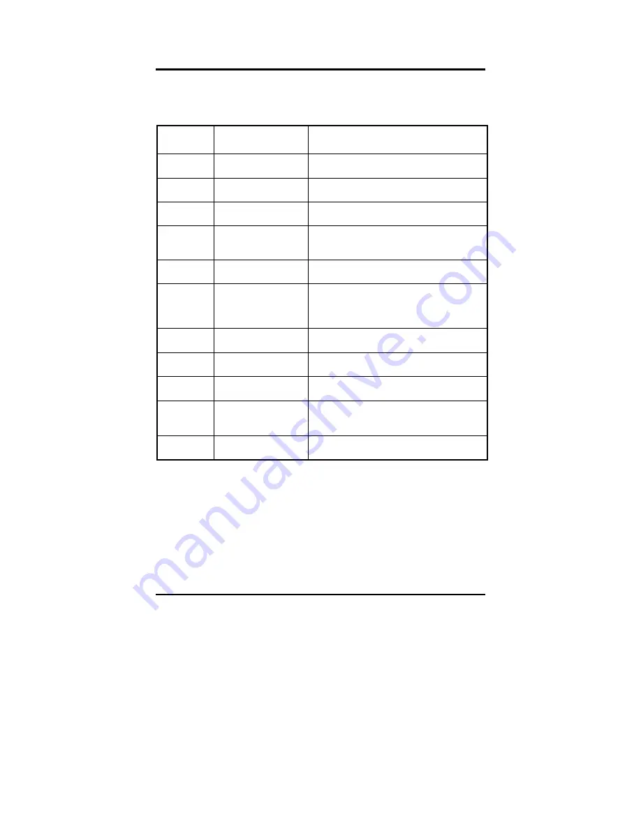 AXIOMTEK SBC8232 User Manual Download Page 50