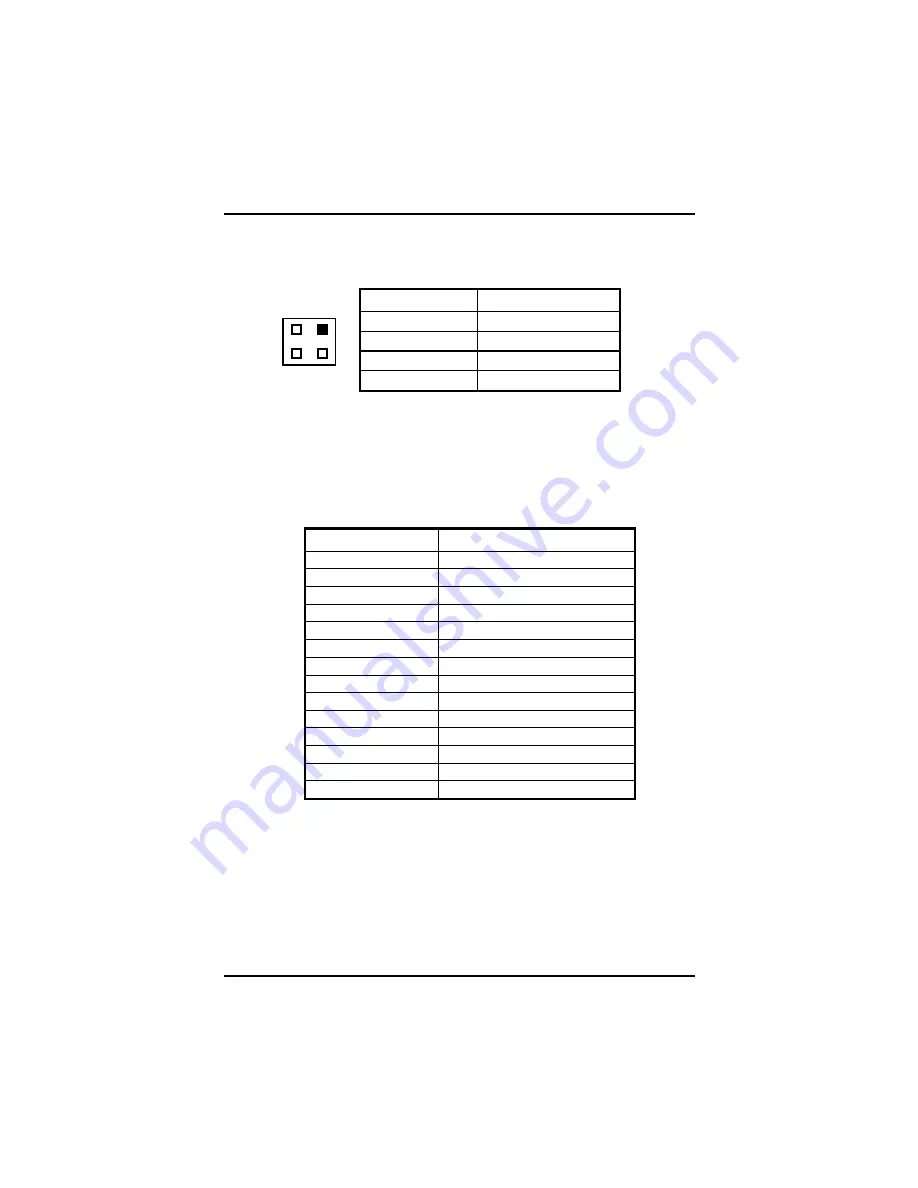 AXIOMTEK SBC8440 User Manual Download Page 15