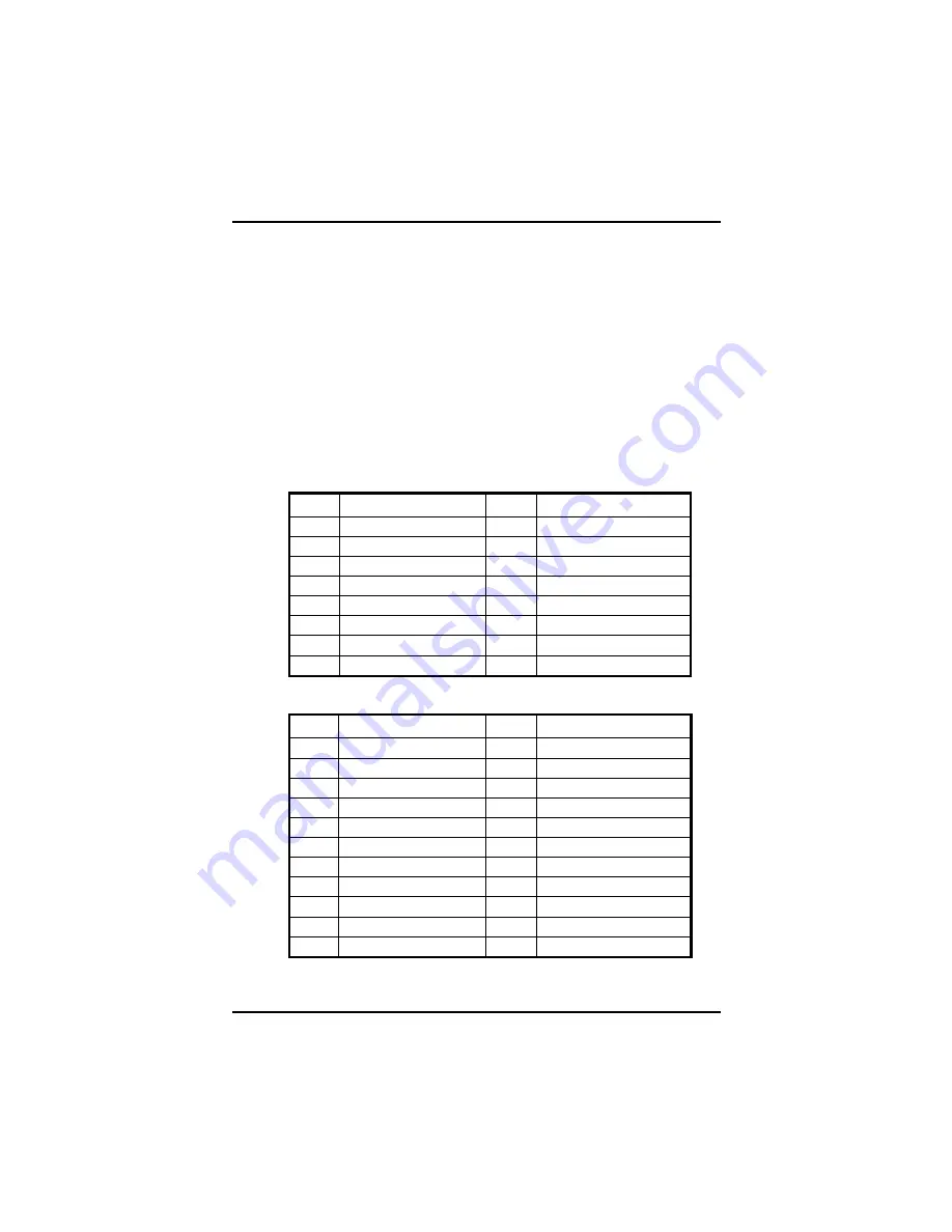 AXIOMTEK SBC8440 User Manual Download Page 23