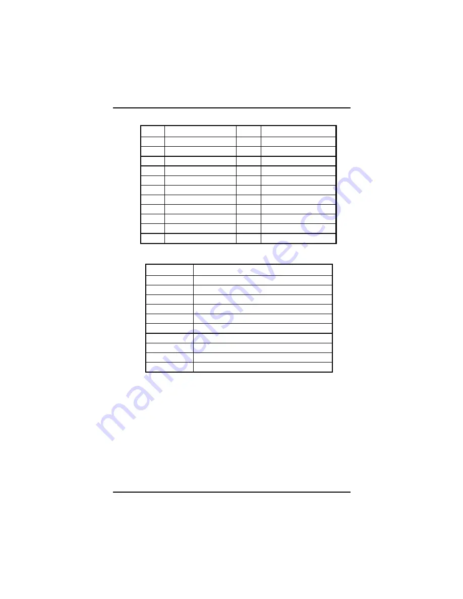 AXIOMTEK SBC8440 User Manual Download Page 24