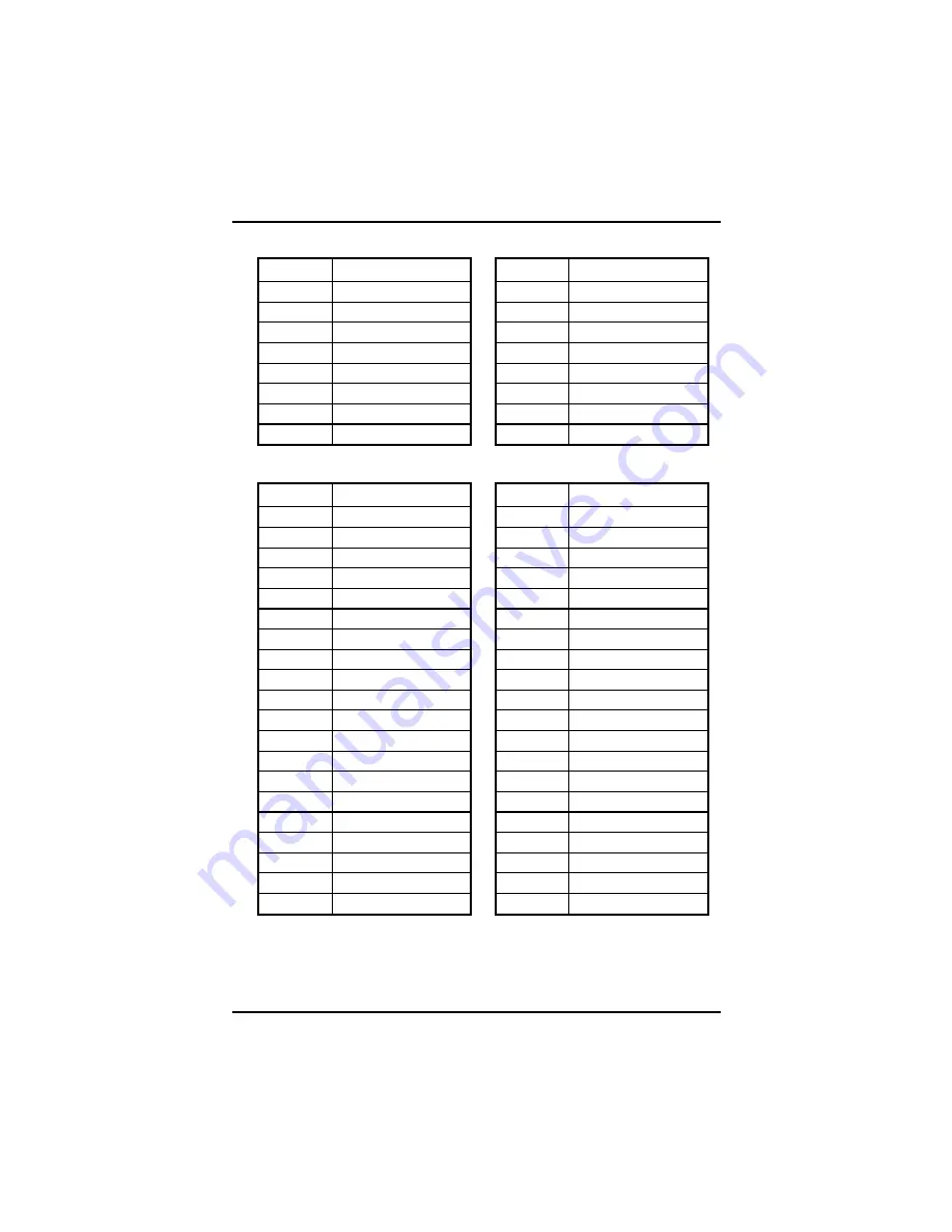 AXIOMTEK SBC8440 User Manual Download Page 32